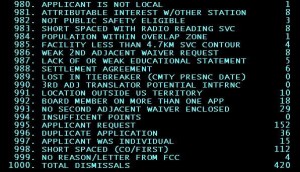 REC Networks' summary of LPFM dismissals.