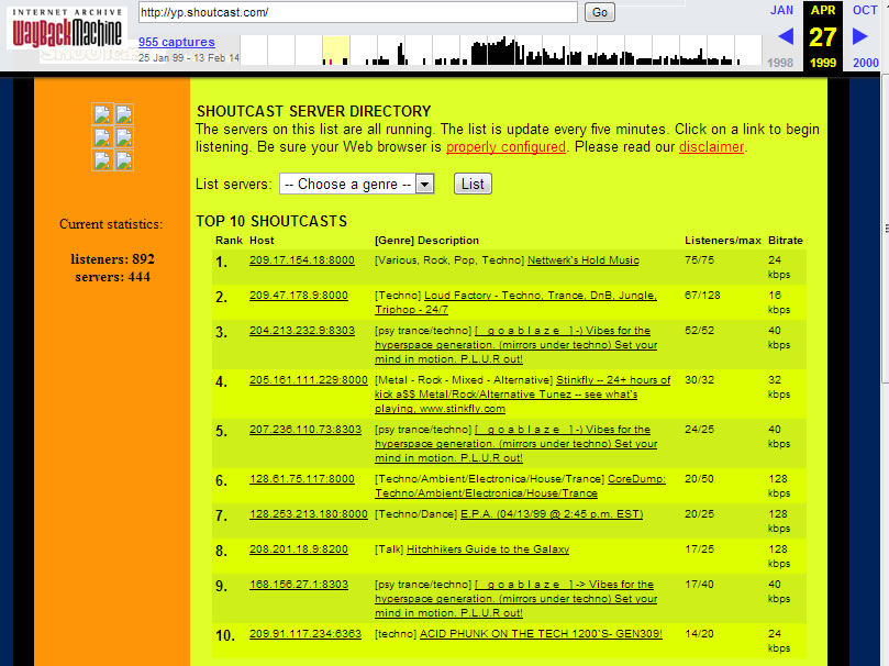 shoutcast1999