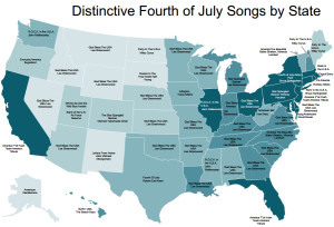 4th of July Spotify